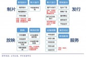 97资源国产,揭秘全球资源宝库的崛起之路